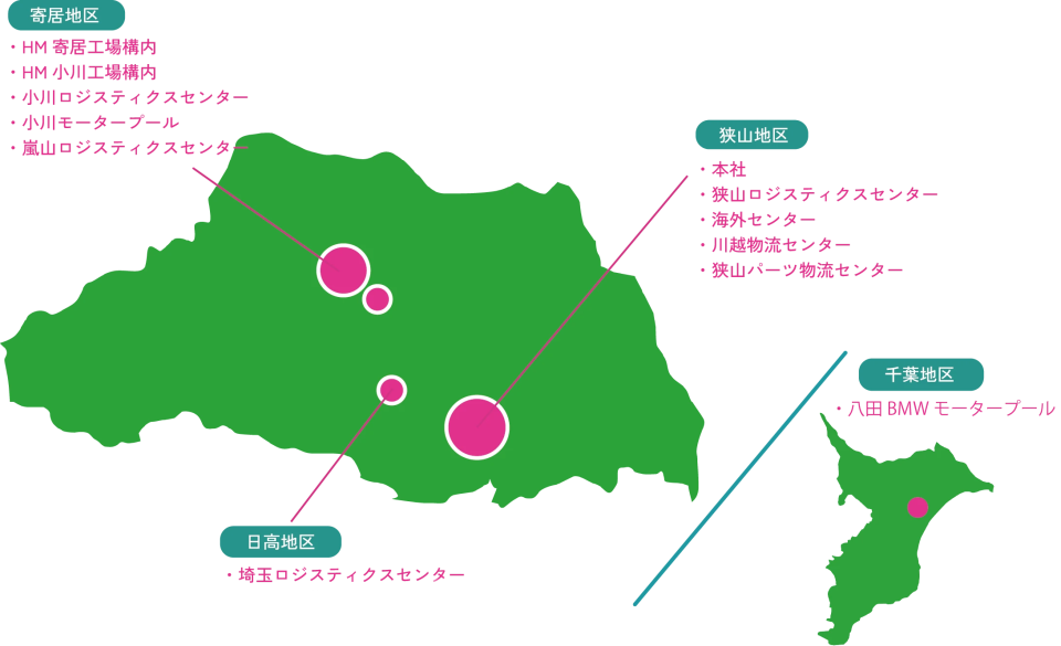 ベストロジの拠点展開